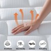 TiramisuBest 12 Inch Hybrid Mattress Pocket Spring CertiPUR-US Certified Foam Medium Firm Memory Foam in a Box - 3 of 4