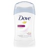Dove Beauty Powder 24-Hour Invisible Solid Antiperspirant & Deodorant Stick - image 2 of 4