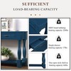 NicBex Console Table with 3 Drawers and 1 Bottom Shelf,Entryway Table with Wooden Legs,Mid-Century Couch Table for Living Room,Navy Blue - 4 of 4