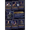Trends International Marvel Cinematic Universe - Black Panther - Bios Unframed Wall Poster Prints - 4 of 4
