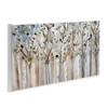 Stupell Industries Bare Branch Trees Birch Forest Wall Plaque Art - 2 of 4