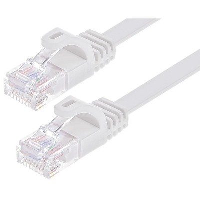 Page 5 - Buy Flat Cable Flat Cord Products Online at Best Prices
