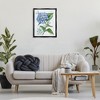 Stupell Industries English Manor Hydrangea, 25" x 31" - 2 of 4