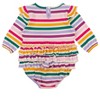 RuffleButts Baby Toddler Girls Long Sleeve Flutter Bubble Romper - 2 of 4