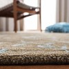 Soho SOH418 Hand Tufted Area Rug  - Safavieh - 4 of 4