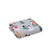 Kate Aurora Ultra Soft & Plush Christmas Snowman Gingerbread Valley Accent Throw Blanket - 50" x 60" - 2 of 3
