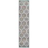 Unique Loom  Paragon Grayson Area Rug - 2 of 4
