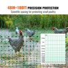 VEVOR Electric Fence Netting, 48" H x 100' L, PE Net Fencing Kit with Posts & Double-Spiked Stakes, Utility Portable Mesh for Chickens, Ducks, Geese - 3 of 4