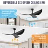 Sofucor 38 Inch Modern Ceiling Fans No Lights with Remote Control Black 3 Blades Indoor Outdoor Ceiling Fans for Patios Living Room Bedroom - 2 of 4