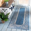 Courtyard CY2965 UV & Stain Resistant Non-Shedding Power Loomed Indoor/Outdoor Rugs - Safavieh - 2 of 4