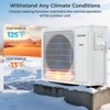 Costway 30k BTU 2 Zone BTU Mini Split Air Conditioner 23 SEER2 208-230V Wifi Enabled - 3 of 4