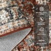 Vintage Rug Washable Rug with Non Slip Rubber Backing, Soft Non Shedding , Retro Oriental Carpet for Living Room Bedroom Nursery - 3 of 4