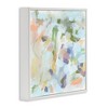 Stupell Industries Chaotic Pastel Impression Framed Giclee Art - 2 of 4