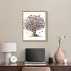 Art Remedy Butterfly Tree Colorful buterfly and flowers wall art Framed - 2 of 4
