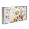 Stupell Industries Knowing You Have It Motivational, 24" x 10" - 3 of 4