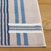 Groove GRV116 Power Loomed Indoor Rugs - Safavieh - 3 of 4