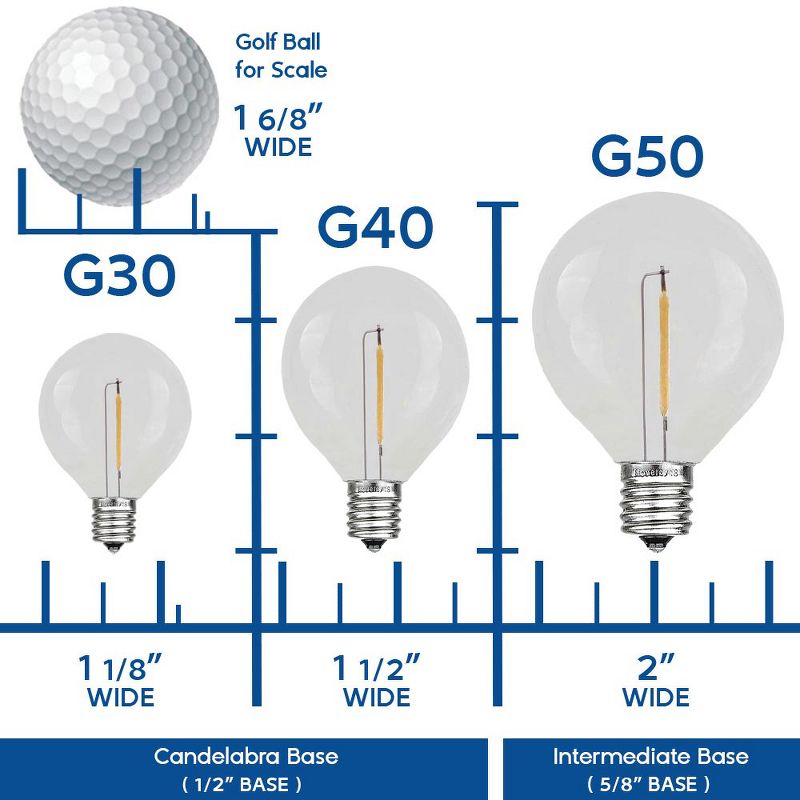 Novelty Lights Clear G40 Globe Hanging Outdoor String Light Replacement Bulbs E12 Candelabra Base 5 watt, 4 of 8
