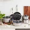 ZWILLING Peak 10-pc Stainless Steel Ceramic Nonstick Dual Performance Cookware Set - 4 of 4