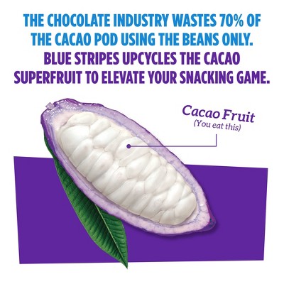 BLUE STRIPES Superfruit Gummies Banana and Cacao Fruit - 3.5oz/5pk