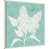 Amanti Art 30"x30" Spring Delight IV by Anne Tavoletti Framed Canvas Wall Art Print - 2 of 4