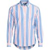 Lands' End Men's Traditional Fit Essential Lightweight Poplin Shirt - 3 of 3