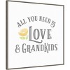 30" x 30" Grandparent Life I All You Need 3 by Tara Reed Framed Canvas Wall Art Print - Amanti Art: Modern Decor, Polystyrene Frame - 2 of 4