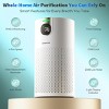 Air Purifiers for Home Large Room Cover Up to 1500 Ft² with True HEPA , 20dB Sleep Mode, 360° Air Intake & Outlet, Air Cleaner for Bedroom Pets - 3 of 4