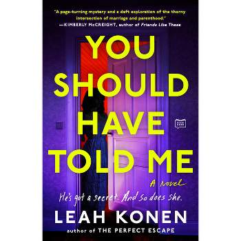 You Should Have Told Me - by  Leah Konen (Paperback)