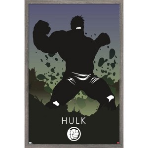 Trends International Marvel Heroic Silhouette - Hulk Framed Wall Poster Prints - 1 of 4