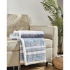 Noble Home Soft & Cozy Faux Shearling Printed Throw Blanket 50' x 60' - Anissa - 4 of 4