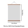 Floral Canvas Wall Art with Strong Artistic and Visual Aesthetics,3 - Pieces - 2 of 4