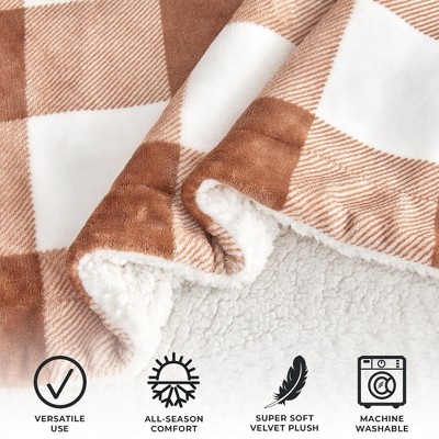 Terracotta Buffalo Check Fleece and Sherpa Reversible Throw Blanket