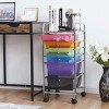 Costway 6 Drawer Rolling Storage Cart Tools Scrapbook Paper Office School Organizer Colorful - image 4 of 4
