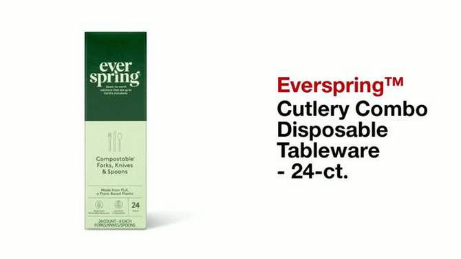 Cutlery Combo Disposable Tableware - 24ct - Everspring&#8482;, 2 of 5, play video