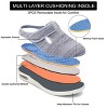 Womens Easy On/Off Shoes Stylish Shoes with Arch Support Extra Wide Widths Walking Sneakers with Soft Insoles Adjustable for Swollen Feet - 3 of 4