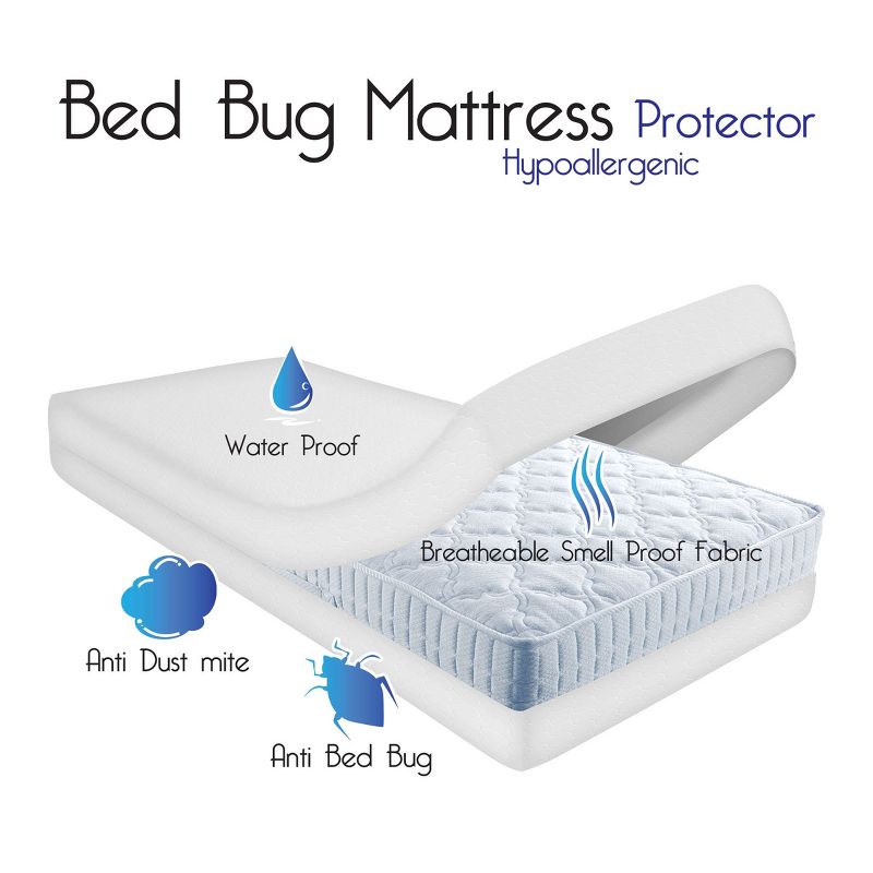 Hastings Home Mattress Protector 6-Sided Waterproof and Hypoallergenic King-Size Mattress Cover Helps Eliminate Bed Bugs and Dust Mites, 2 of 6