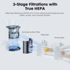 Mr Ironstone Air Purifier for Home Bedroom Large Room Covers Up to 960ft², True HEPA Filter Air Purifiers with Air Quality Monitor - 2 of 4