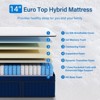 Itopfox Hybrid King Mattress with Ice Silk Cover, Euro Top Gel Memory Foam & 7-Zone Pocketed Coils for Pressure Relief & Cool Sleep - 4 of 4
