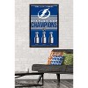 Trends International NHL Tampa Bay Lightning - Champions 23 Framed Wall Poster Prints - 2 of 4