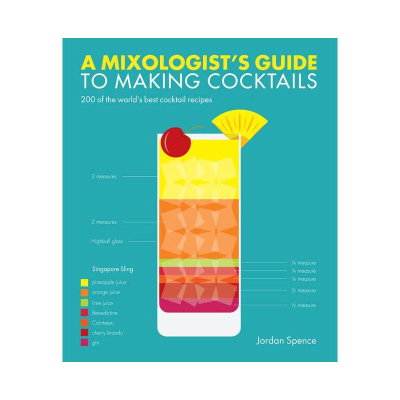 A Mixologist's Guide to Making Cocktails - (Y) by  Jordan Spence (Paperback), 1 of 2