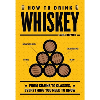 How to Drink Whiskey - by  Carlo DeVito (Hardcover)