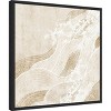 Amanti Art Tidal Waves II by Eva Watts Canvas Wall Art Print Framed 22 x 22-in. - 3 of 4