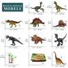 MOVSSOU Dinosaur Toys with Play Mat, 9 Kinds Realistic Jurassic Dinosaur Figures,  High Quality Educational toy gifts for Toddlers Boys and Girls - 3 of 4