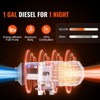 VEVOR Diesel Air Heater, 12V 8KW Diesel Heater with Remote Control and LCD, 10L Fuel Tank Diesel Parking Heater, Rapid Heating and Low Noise, Orange - 3 of 4