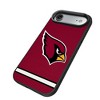 NFL NFC Teams Stripe Bump Cell Phone Case for Apple iPhone 17 Series - 2 of 4