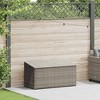 Garden Storage Box Grey PE rattan, powder-coated steel Medium - 2 of 4