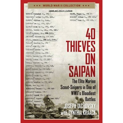 40 Thieves on Saipan - (World War II Collection) by  Joseph Tachovsky (Paperback)