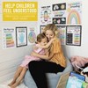Hadley Designs Colorful Dark Calming Corner and Feelings Chart Posters, Set of 9 - 4 of 4
