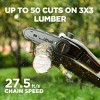 Litheli 8" 20V 2Amp Cordless Battery Power Pole Saw: Rechargeable, Adjustable, No Assembly Required - 2 of 4