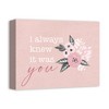 Creative Products I Always Knew it Was You 14 x 11 Canvas Wall Art - 2 of 4